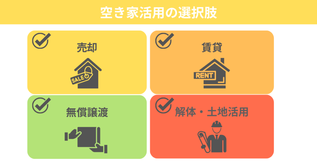 所有者向け:「負債からの解放」4つの方法