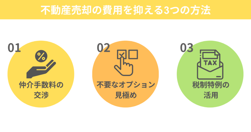 静岡市での不動産売却費用を賢く抑える3つの実践的方法