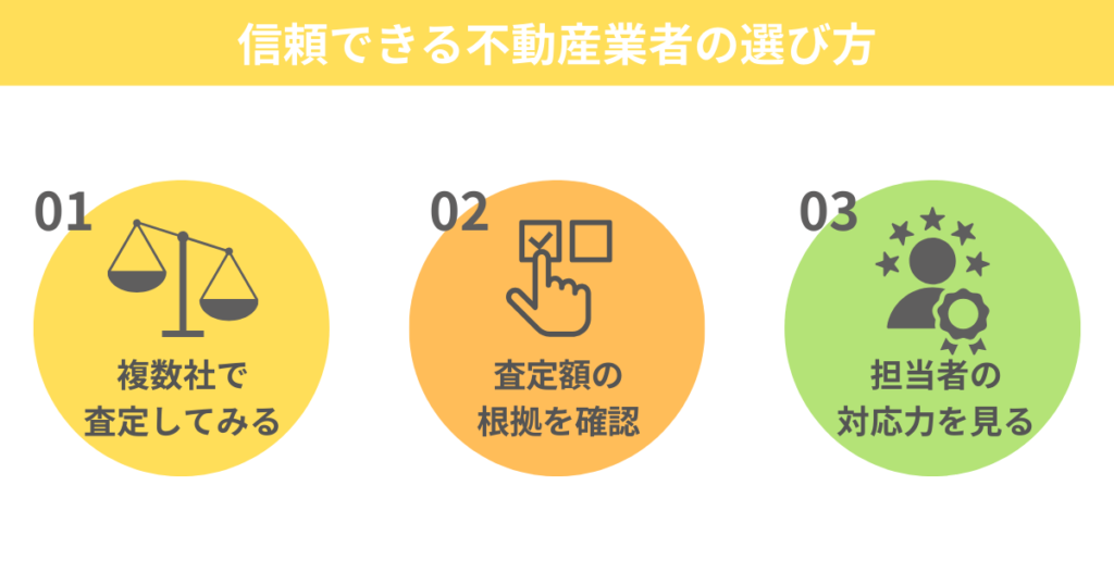 信頼できる不動産業者の選び方
