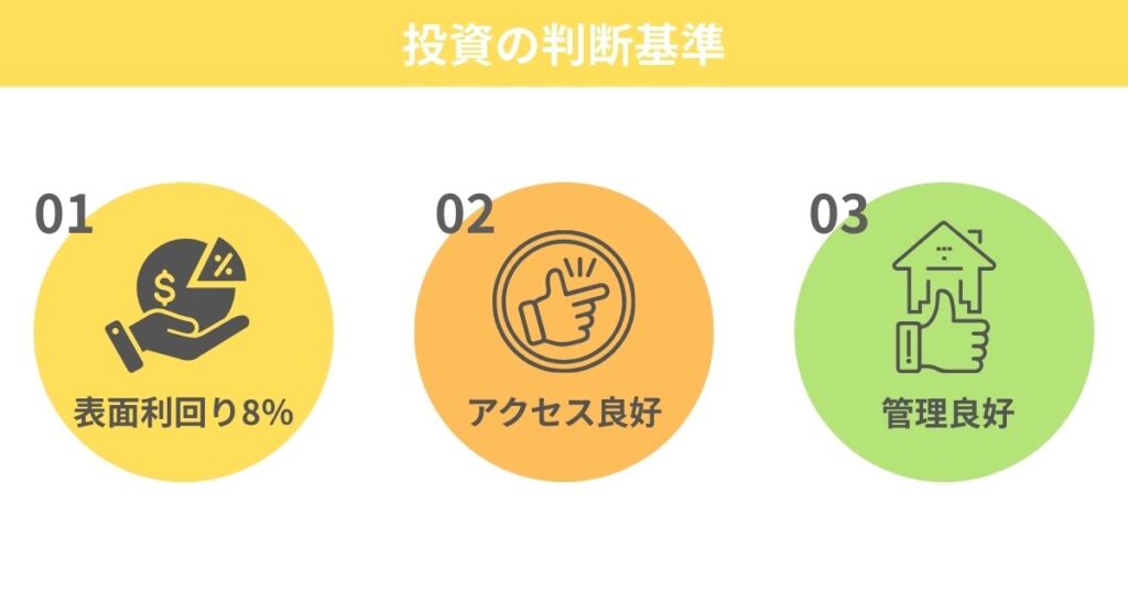 不動産投資の判断基準